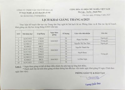 LỊCH KHAI GIẢNG THÁNG 06.2025